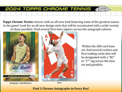 2024 Topps Chrome Tennis Breakers Delight - Columbia Hobby - Sports Card Boxes - Toploaders - Card Savers