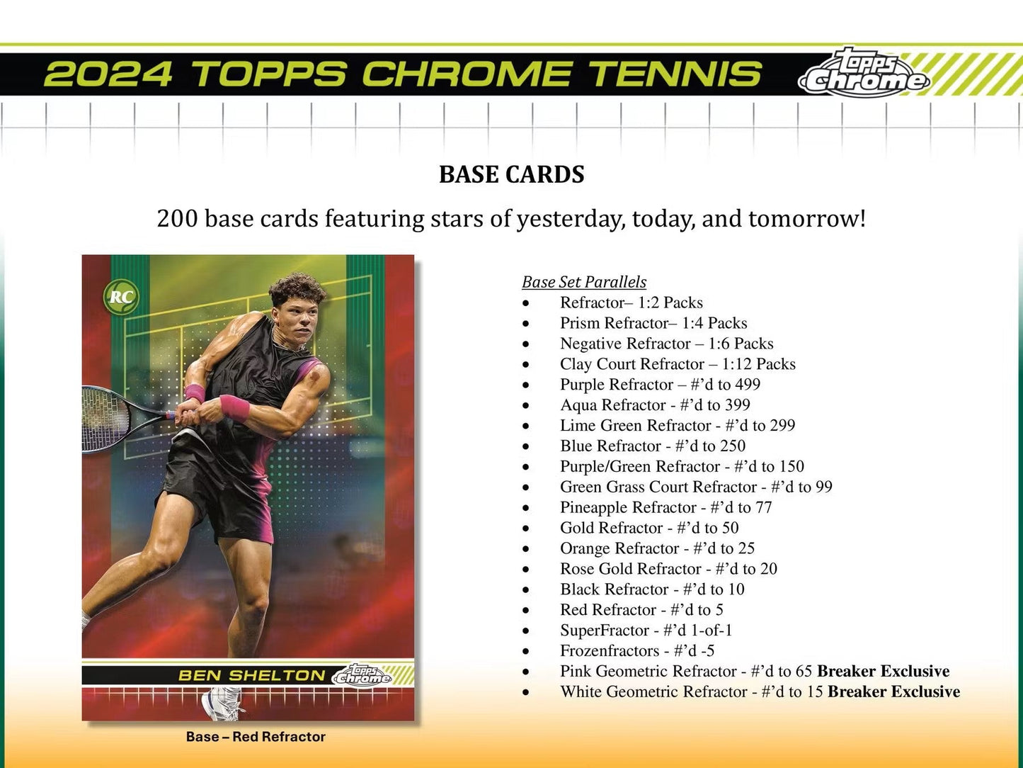2024 Topps Chrome Tennis Breakers Delight - Columbia Hobby - Sports Card Boxes - Toploaders - Card Savers