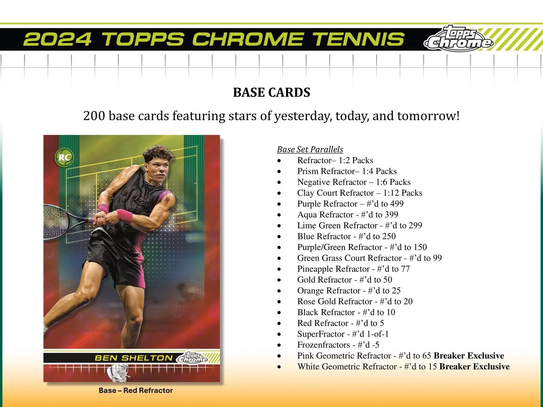 2024 Topps Chrome Tennis Breakers Delight - Columbia Hobby - Sports Card Boxes - Toploaders - Card Savers