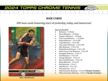 2024 Topps Chrome Tennis Breakers Delight - Columbia Hobby - Sports Card Boxes - Toploaders - Card Savers