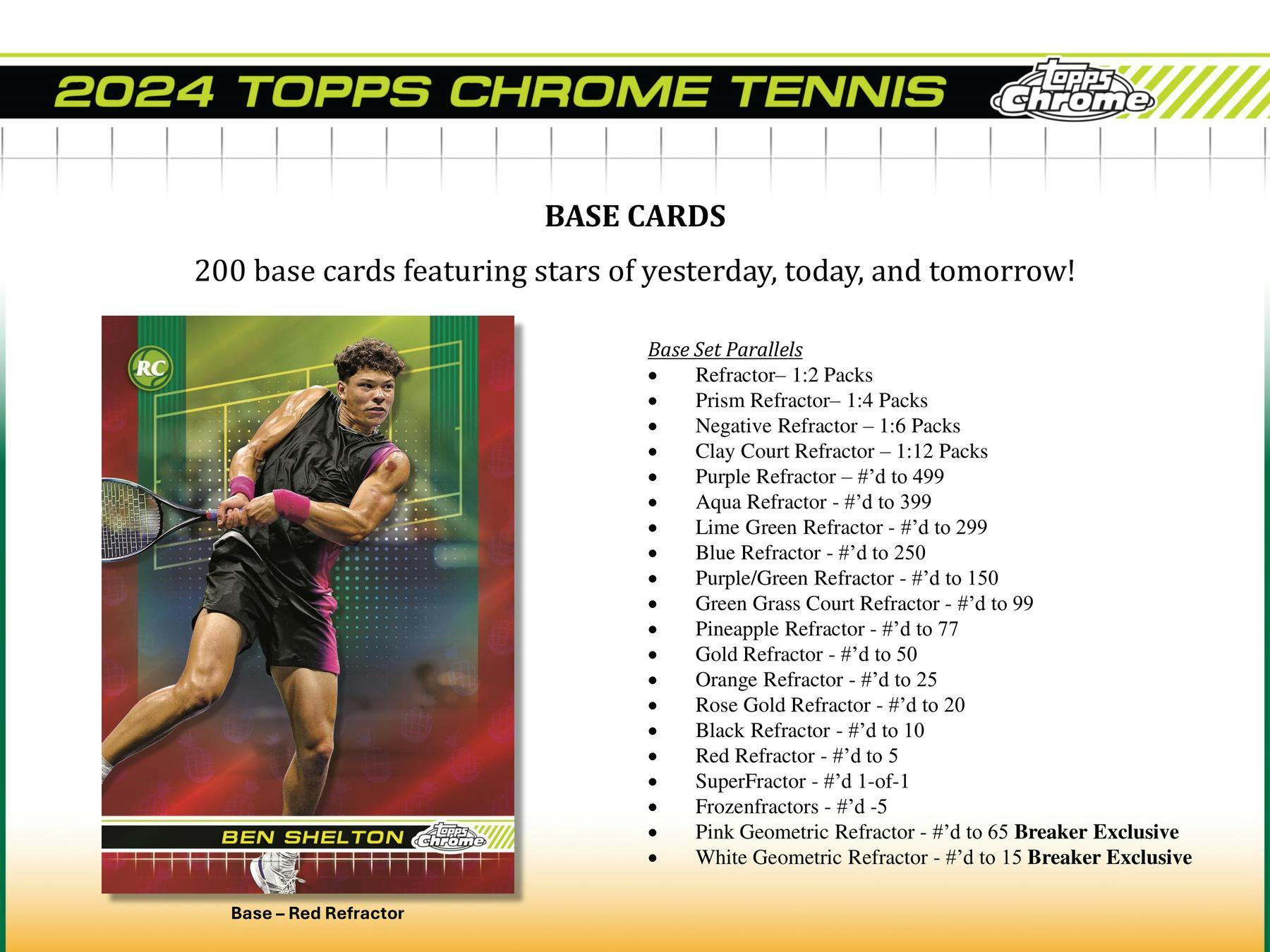 2024 Topps Chrome Tennis Hobby Box - Columbia Hobby - Sports Card Boxes - Toploaders - Card Savers