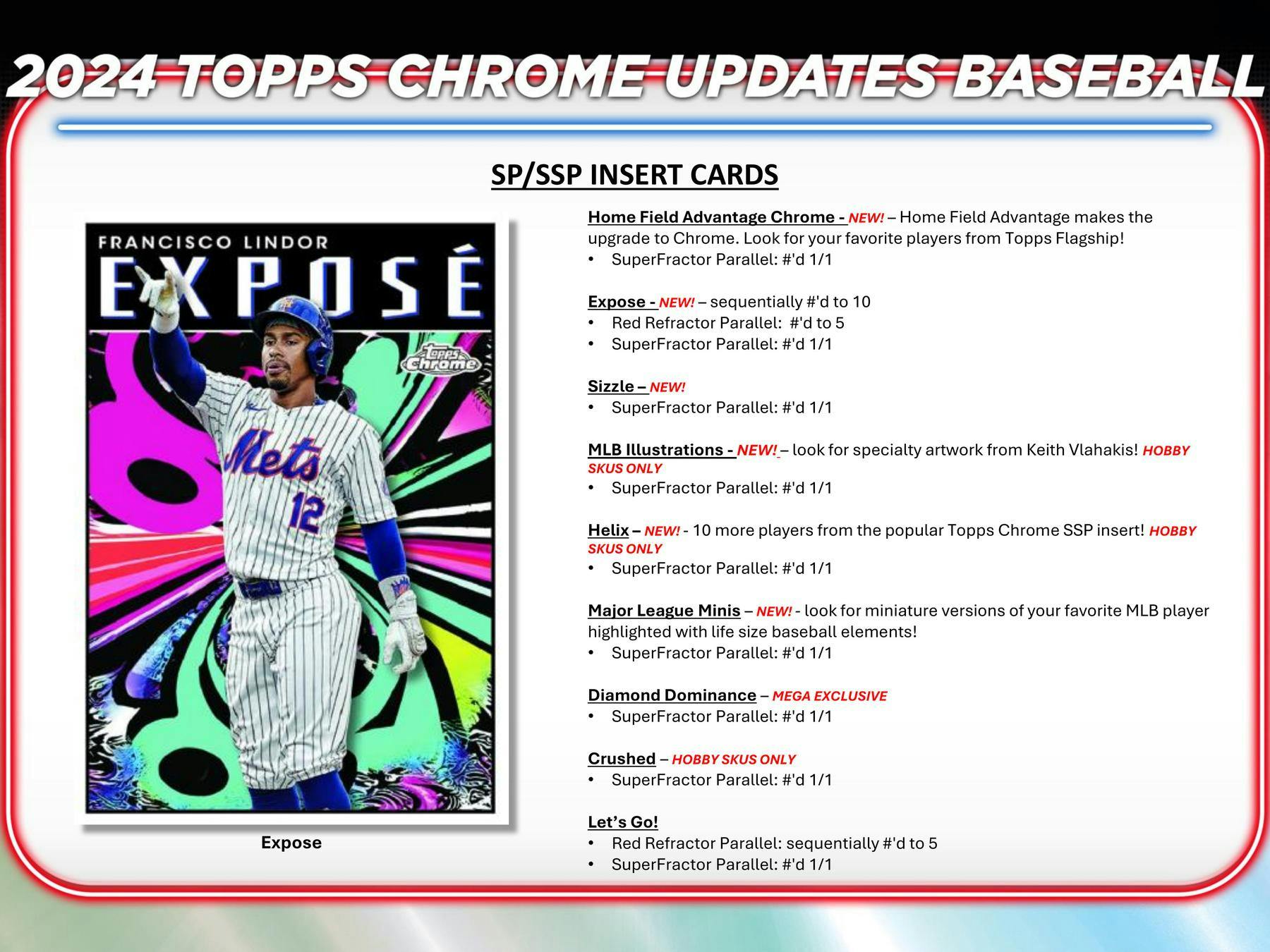 2024 Topps Chrome Update Series Baseball Breaker Delight Box - Columbia Hobby - Sports Card Boxes - Toploaders - Card Savers