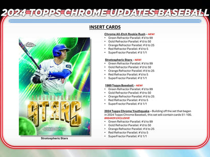 2024 Topps Chrome Update Series Baseball Breaker Delight Box - Columbia Hobby - Sports Card Boxes - Toploaders - Card Savers