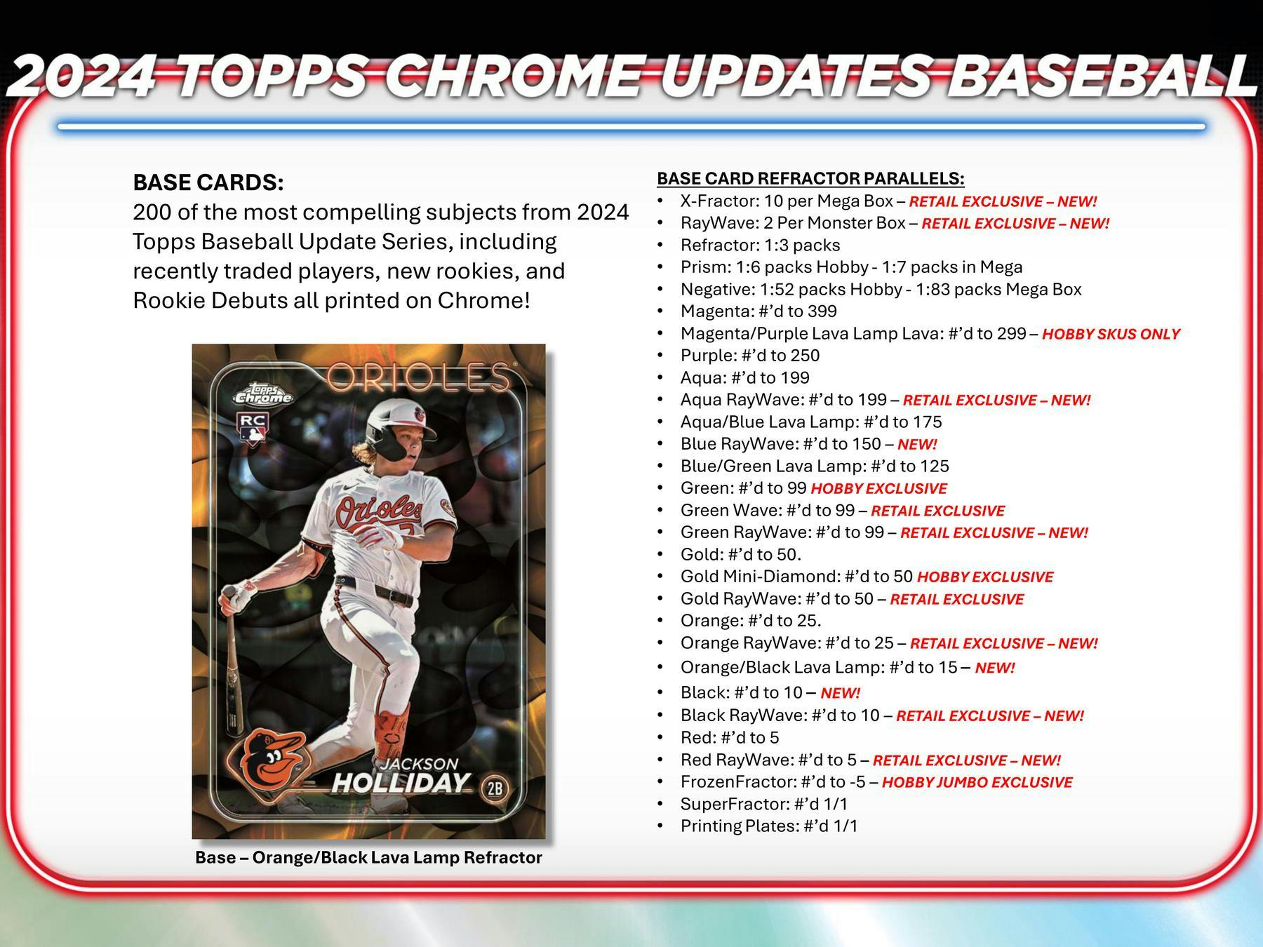 2024 Topps Chrome Update Series Baseball Breaker Delight Box - Columbia Hobby - Sports Card Boxes - Toploaders - Card Savers