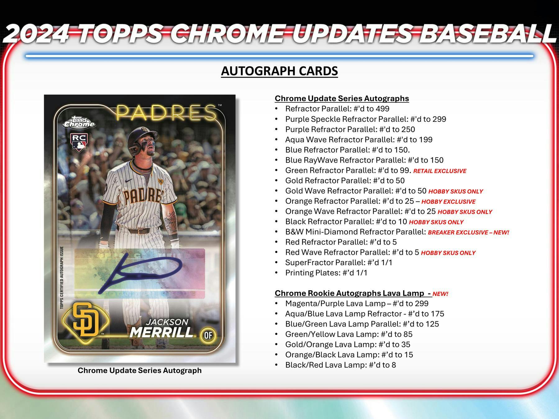 2024 Topps Chrome Update Series Baseball Breaker Delight Box - Columbia Hobby - Sports Card Boxes - Toploaders - Card Savers
