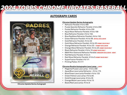 2024 Topps Chrome Update Series Baseball Breaker Delight Box - Columbia Hobby - Sports Card Boxes - Toploaders - Card Savers