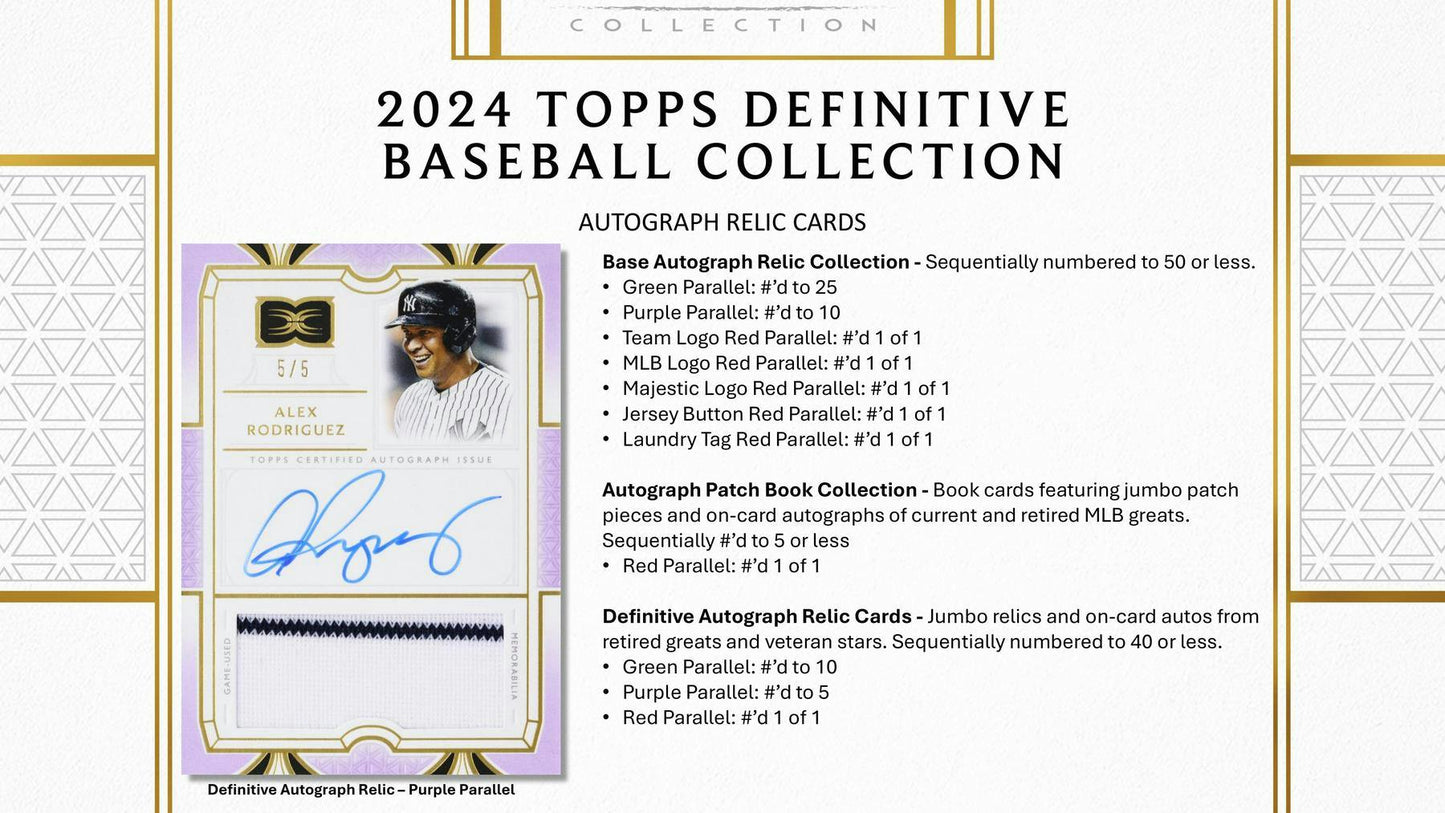 2024 Topps Definitive Collection Baseball Hobby Box - Columbia Hobby - Sports Card Boxes - Toploaders - Card Savers