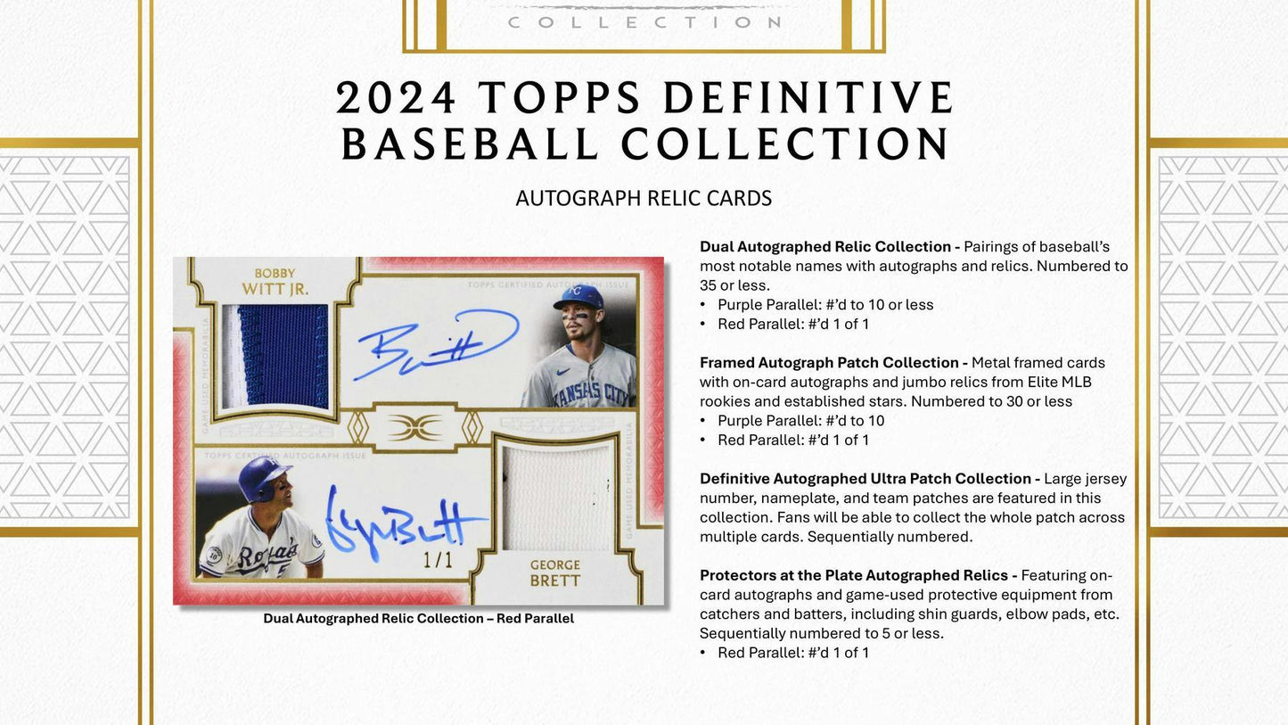 2024 Topps Definitive Collection Baseball Hobby Box - Columbia Hobby - Sports Card Boxes - Toploaders - Card Savers
