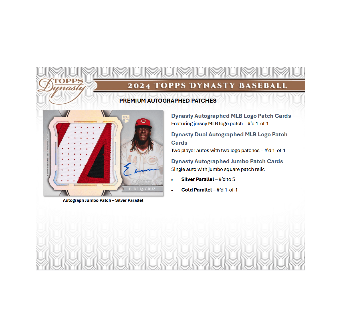 2024 Topps Dynasty Baseball Hobby Box - Columbia Hobby - Sports Card Boxes - Toploaders - Card Savers