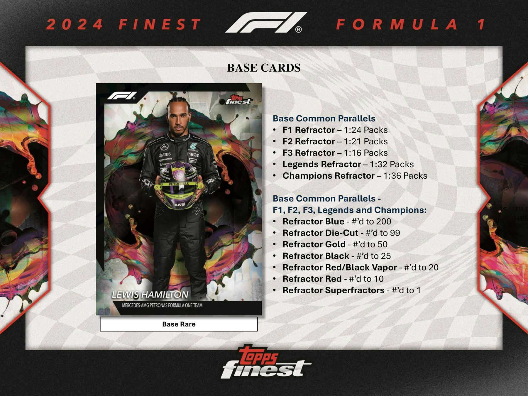 2024 Topps Finest F1 Formula 1 Hobby Box - Columbia Hobby - Sports Card Boxes - Toploaders - Card Savers