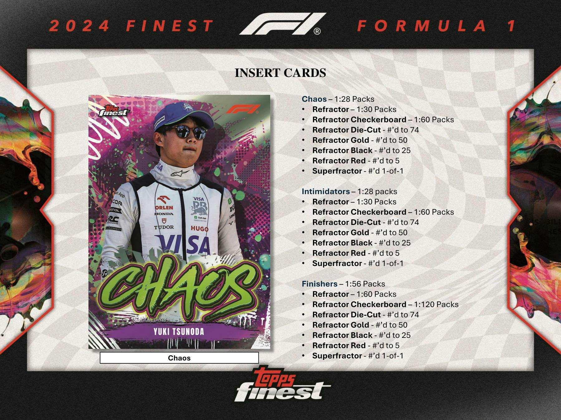 2024 Topps Finest F1 Formula 1 Hobby Box - Columbia Hobby - Sports Card Boxes - Toploaders - Card Savers