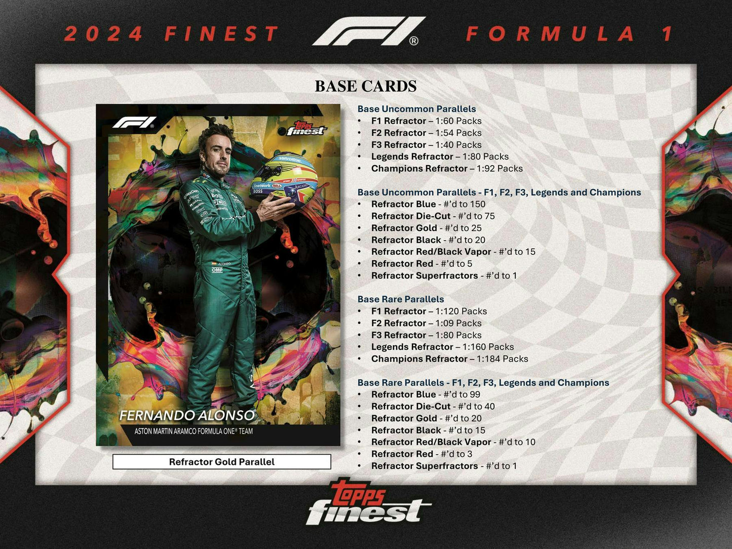 2024 Topps Finest F1 Formula 1 Hobby Box - Columbia Hobby - Sports Card Boxes - Toploaders - Card Savers