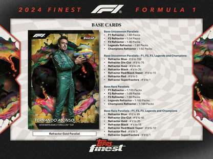2024 Topps Finest F1 Formula 1 Hobby Box - Columbia Hobby - Sports Card Boxes - Toploaders - Card Savers