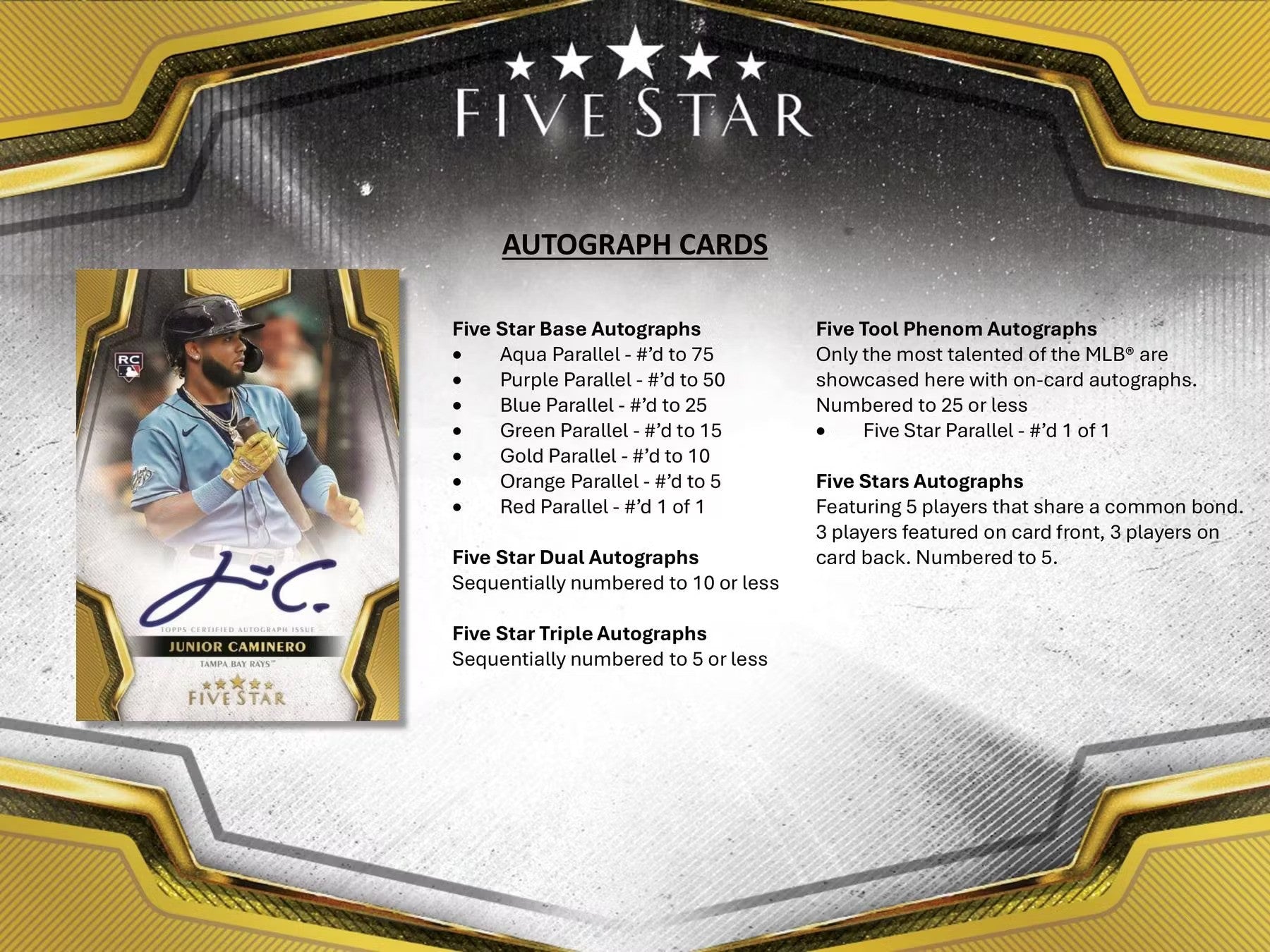 2024 Topps Five Star Baseball Hobby Box - Columbia Hobby - Sports Card Boxes - Toploaders - Card Savers
