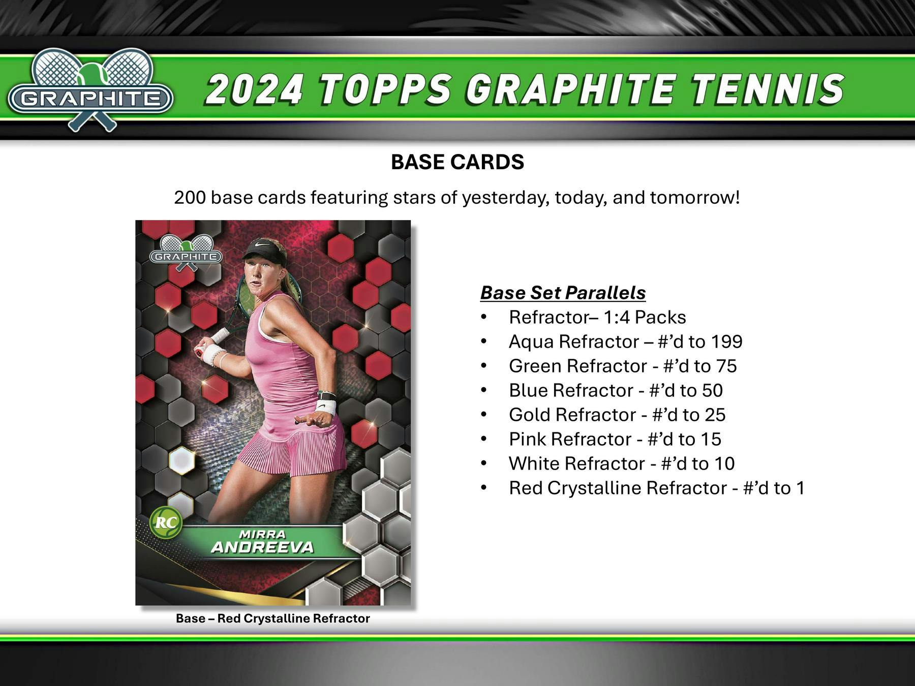 2024 Topps Graphite Tennis Hobby Box - Columbia Hobby - Sports Card Boxes - Toploaders - Card Savers