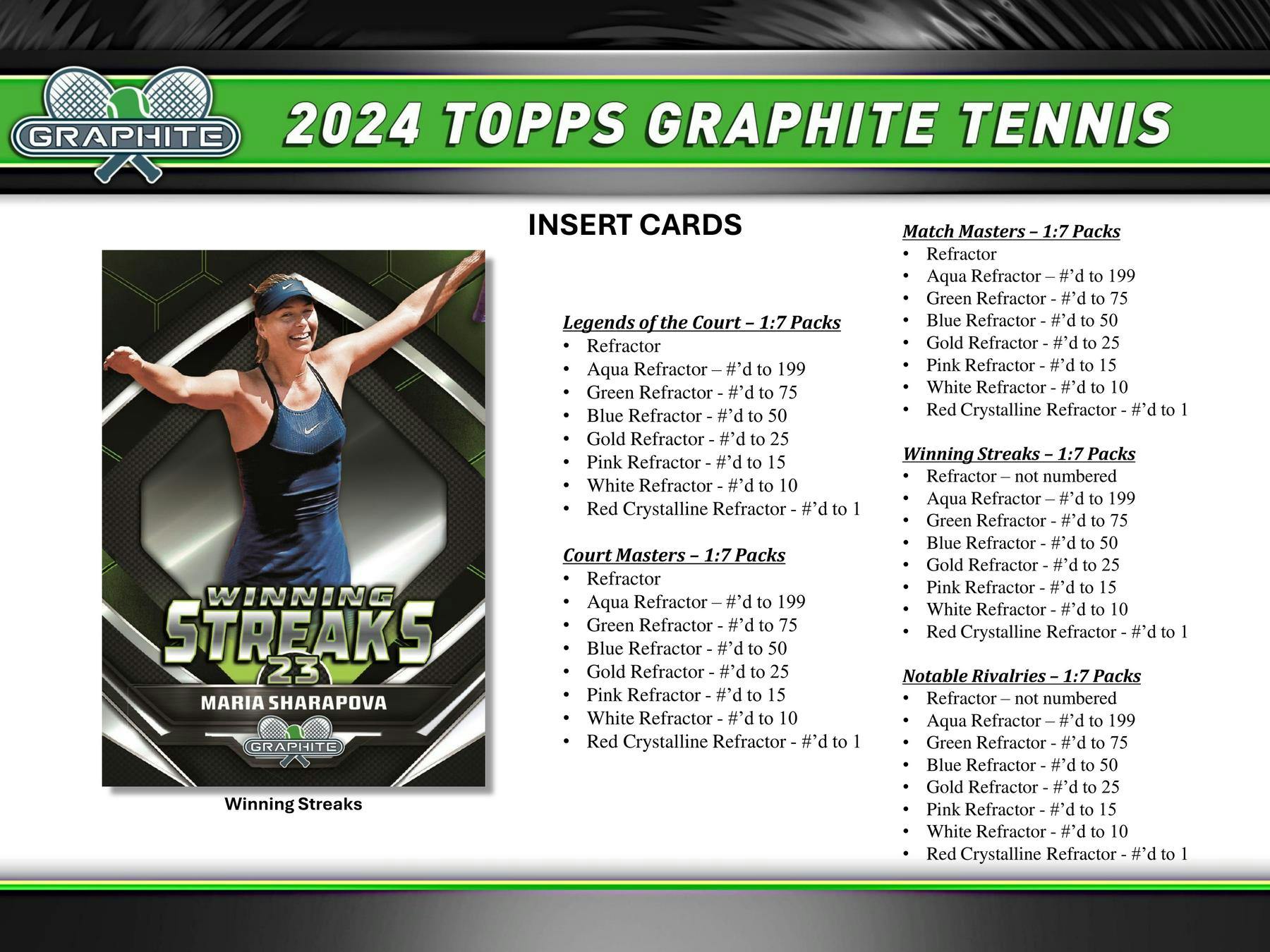 2024 Topps Graphite Tennis Hobby Box - Columbia Hobby - Sports Card Boxes - Toploaders - Card Savers