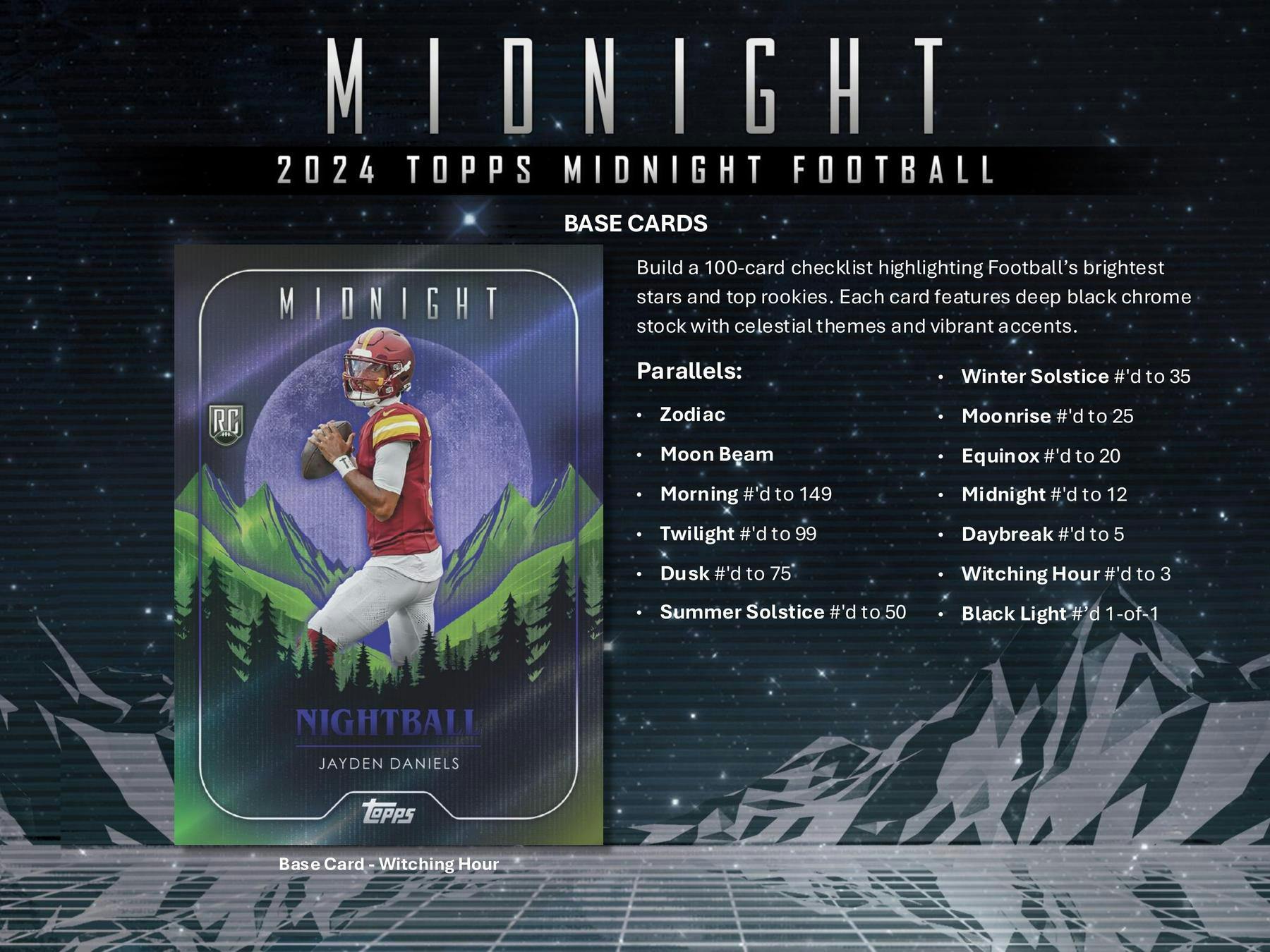 2024 Topps Midnight Football Hobby Box - Columbia Hobby - Sports Card Boxes - Toploaders - Card Savers