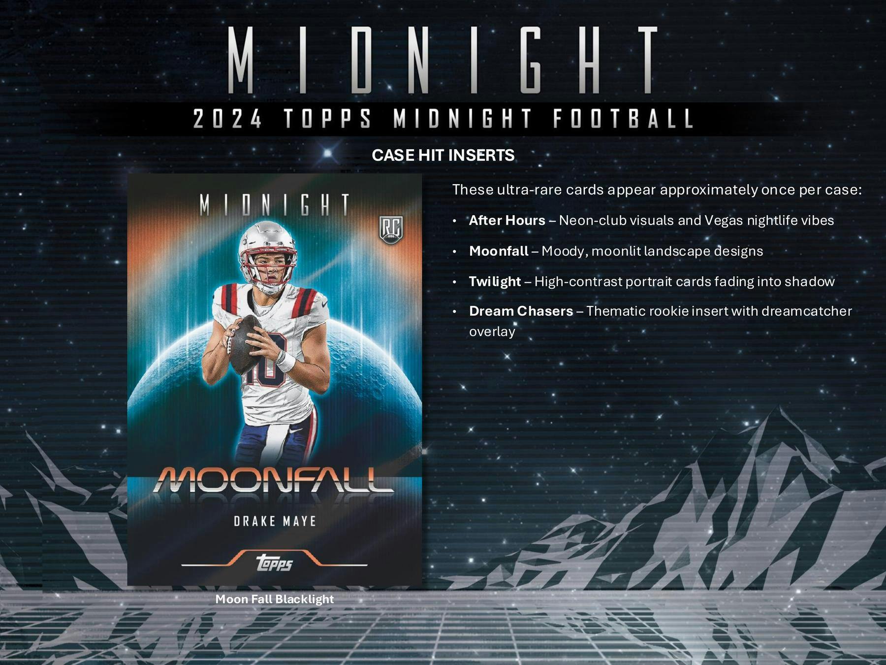 2024 Topps Midnight Football Hobby Box - Columbia Hobby - Sports Card Boxes - Toploaders - Card Savers