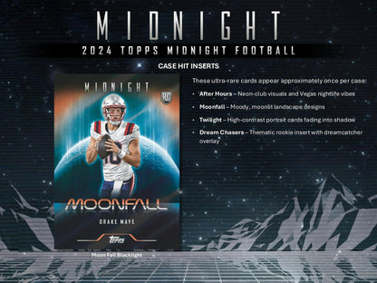 2024 Topps Midnight Football Hobby Box - Columbia Hobby - Sports Card Boxes - Toploaders - Card Savers