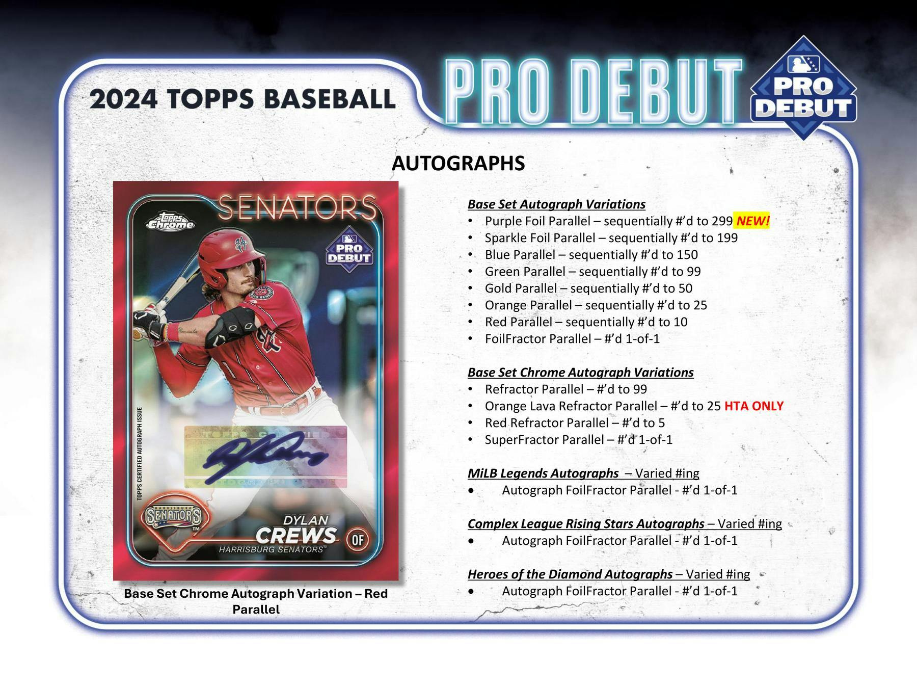 2024 Topps Pro Debut Baseball Hobby Jumbo Box - Columbia Hobby - Sports Card Boxes - Toploaders - Card Savers