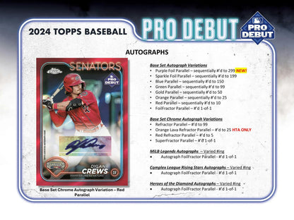 2024 Topps Pro Debut Baseball Hobby Jumbo Box - Columbia Hobby - Sports Card Boxes - Toploaders - Card Savers