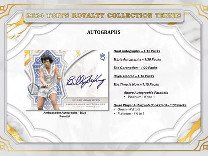 2024 Topps Royalty Collection Tennis Hobby Box - Columbia Hobby - Sports Card Boxes - Toploaders - Card Savers