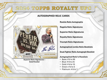 2024 Topps Royalty UFC Hobby Box - Columbia Hobby - Sports Card Boxes - Toploaders - Card Savers