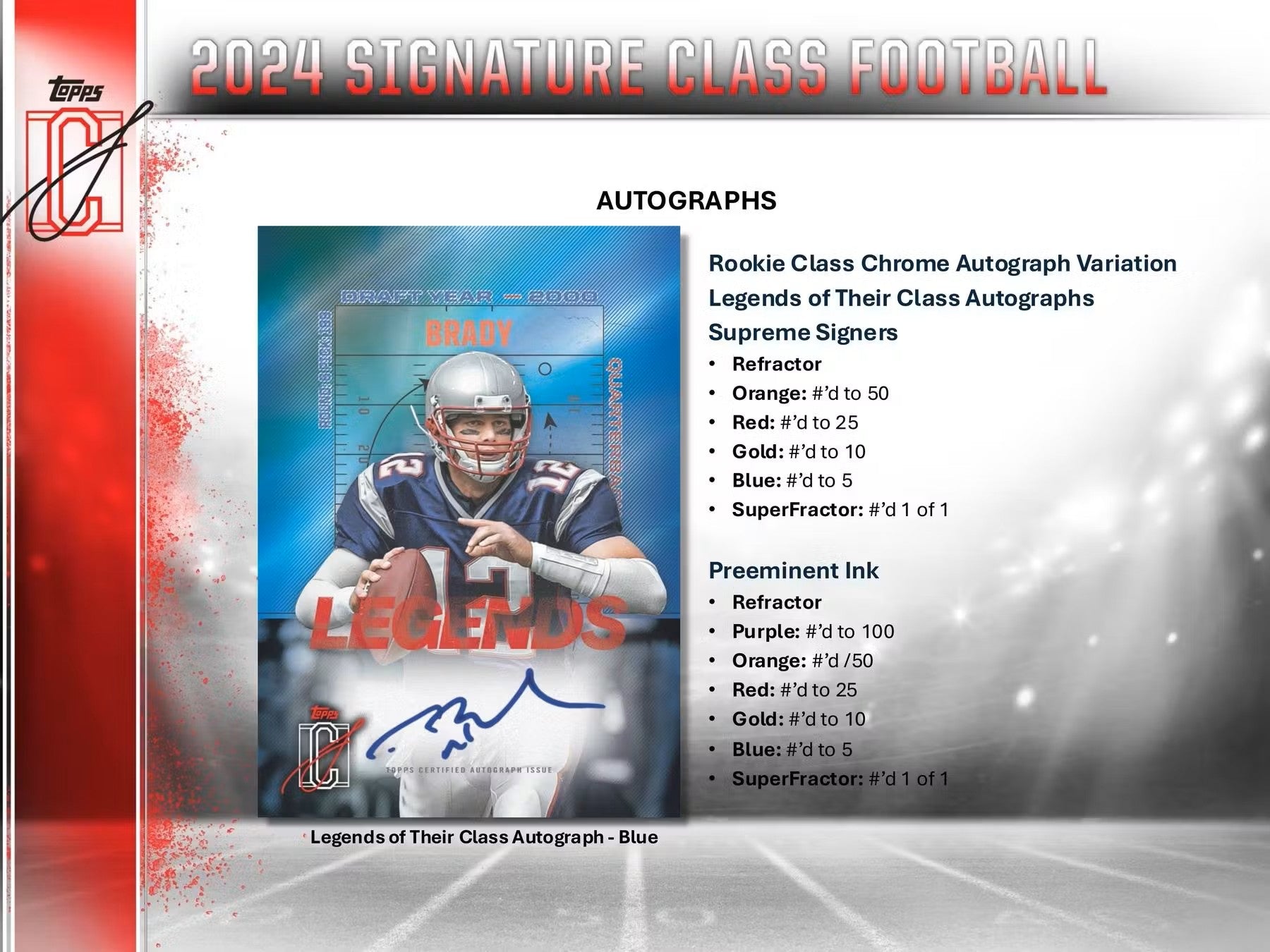 2024 Topps Signature Class Football Hobby Box - Columbia Hobby - Sports Card Boxes - Toploaders - Card Savers