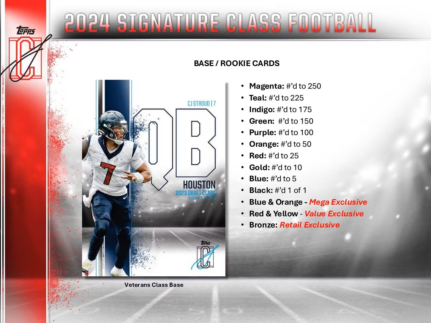 2024 Topps Signature Class Football Hobby Box - Columbia Hobby - Sports Card Boxes - Toploaders - Card Savers