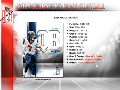 2024 Topps Signature Class Football Mega Box - Columbia Hobby - Sports Card Boxes - Toploaders - Card Savers