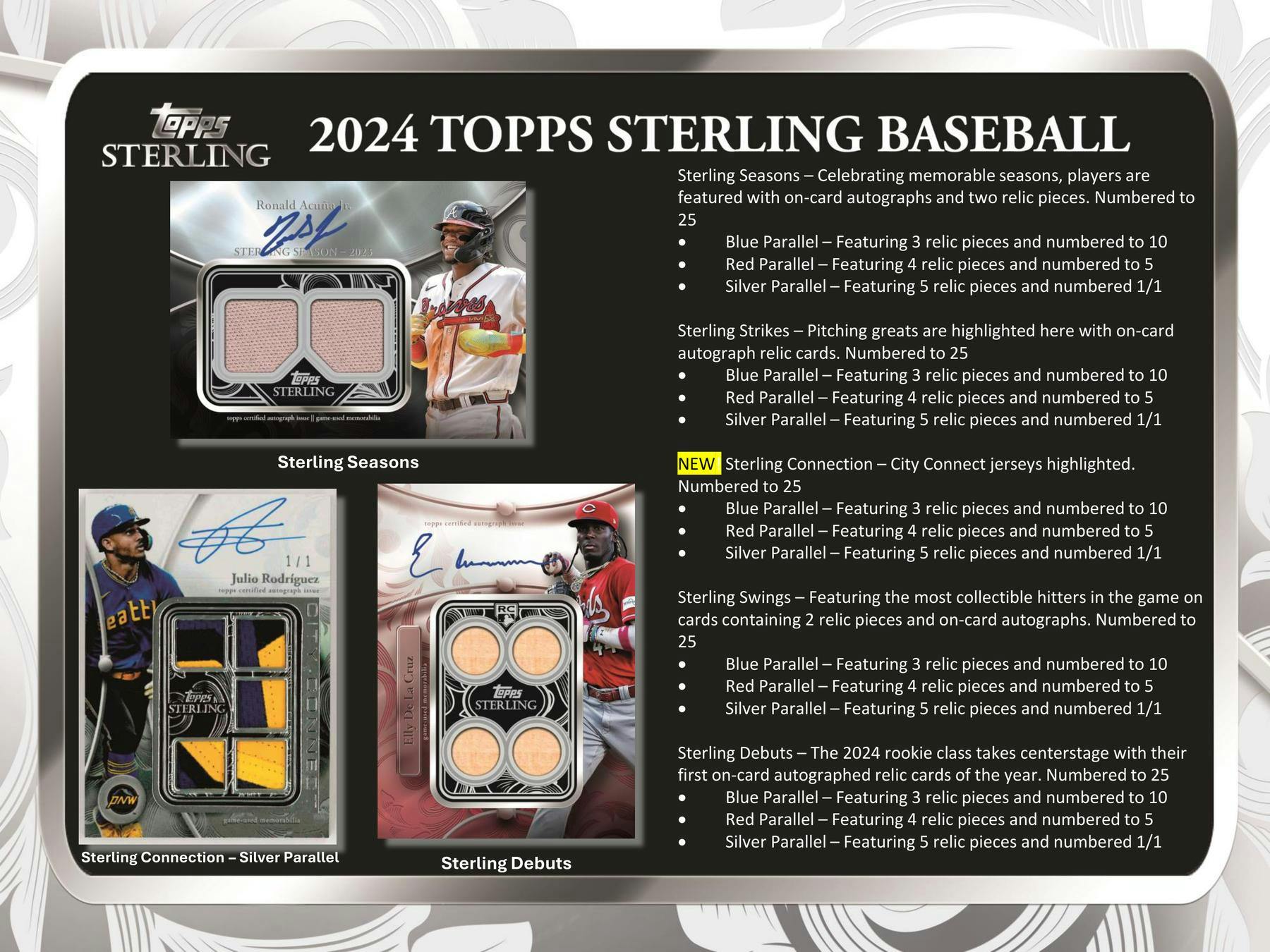 2024 Topps Sterling Baseball Hobby Box - Columbia Hobby - Sports Card Boxes - Toploaders - Card Savers