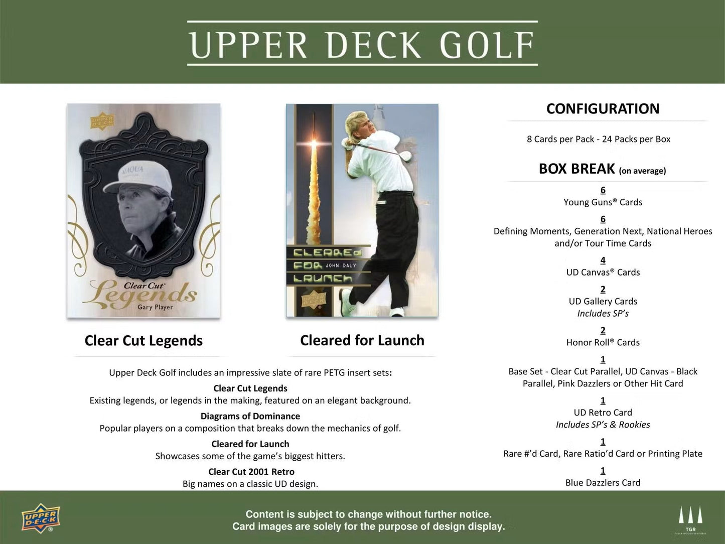 2024 Upper Deck Golf Hobby Box - Columbia Hobby - Sports Card Boxes - Toploaders - Card Savers