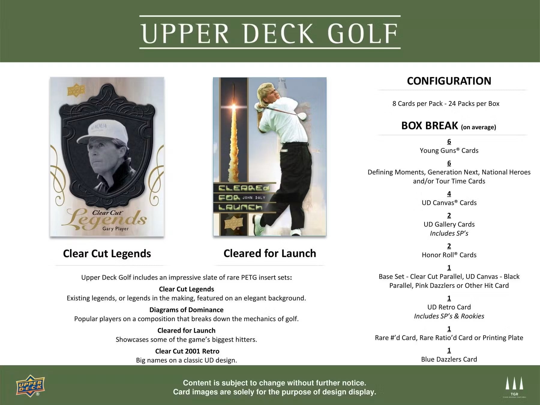2024 Upper Deck Golf Hobby Box - Columbia Hobby - Sports Card Boxes - Toploaders - Card Savers