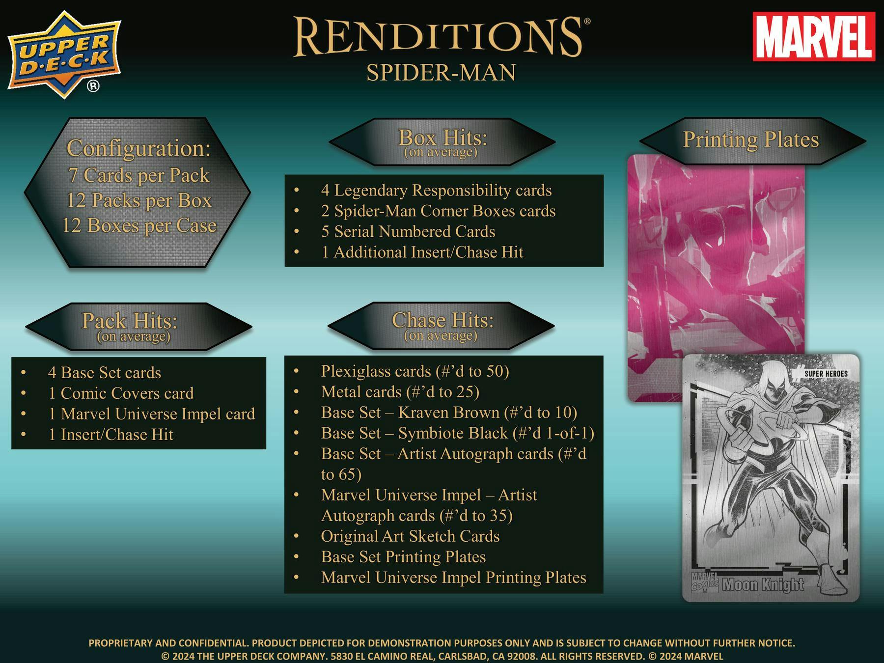 2024 Upper Deck Marvel Renditions Spider - Man Hobby - Columbia Hobby - Sports Card Boxes - Toploaders - Card Savers