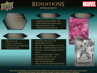 2024 Upper Deck Marvel Renditions Spider - Man Hobby - Columbia Hobby - Sports Card Boxes - Toploaders - Card Savers