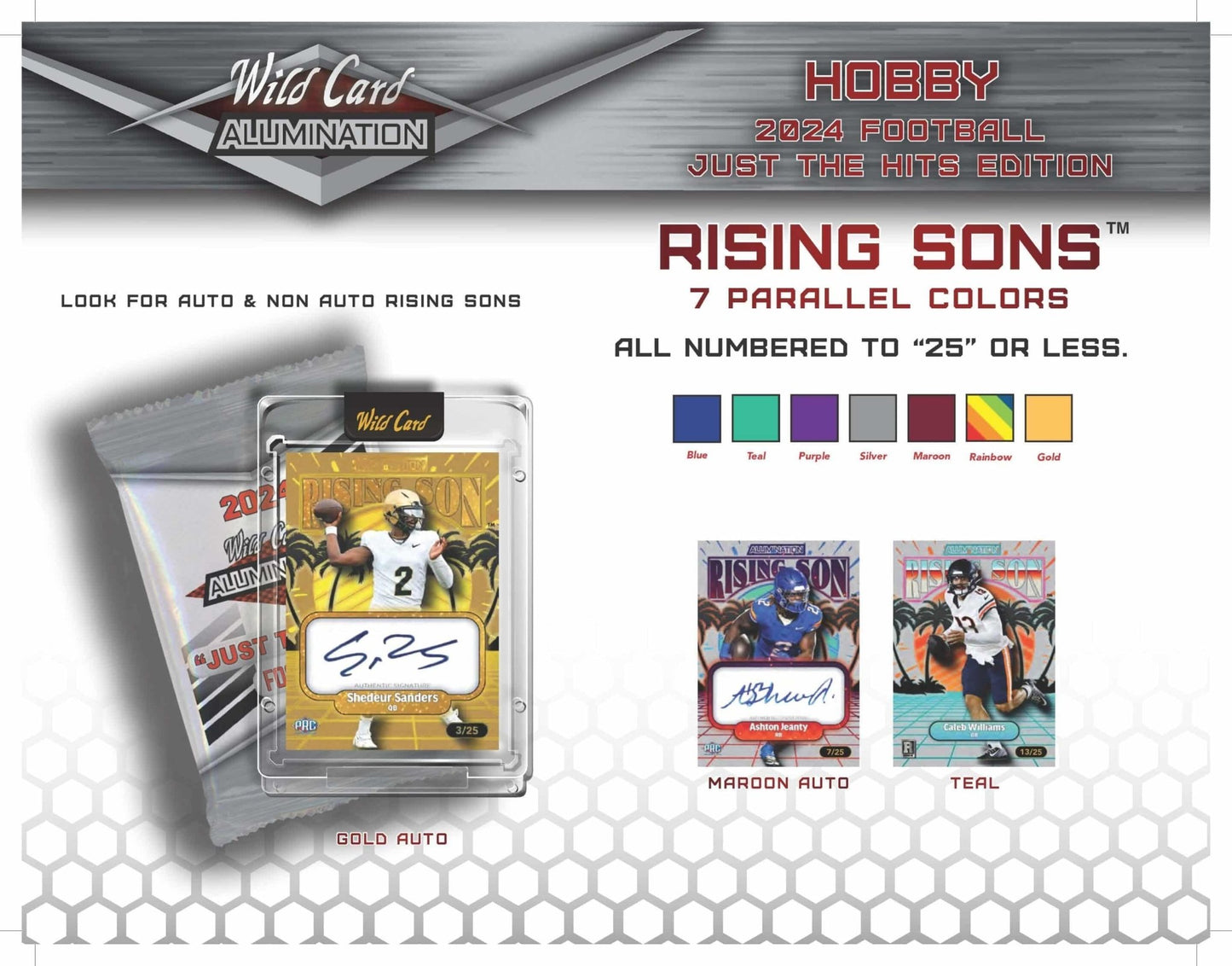 2024 Wild Card Alumination Just The Hits Edition Football Box - Columbia Hobby - Sports Card Boxes - Toploaders - Card Savers
