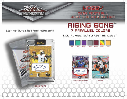 2024 Wild Card Alumination Just The Hits Edition Football Box - Columbia Hobby - Sports Card Boxes - Toploaders - Card Savers
