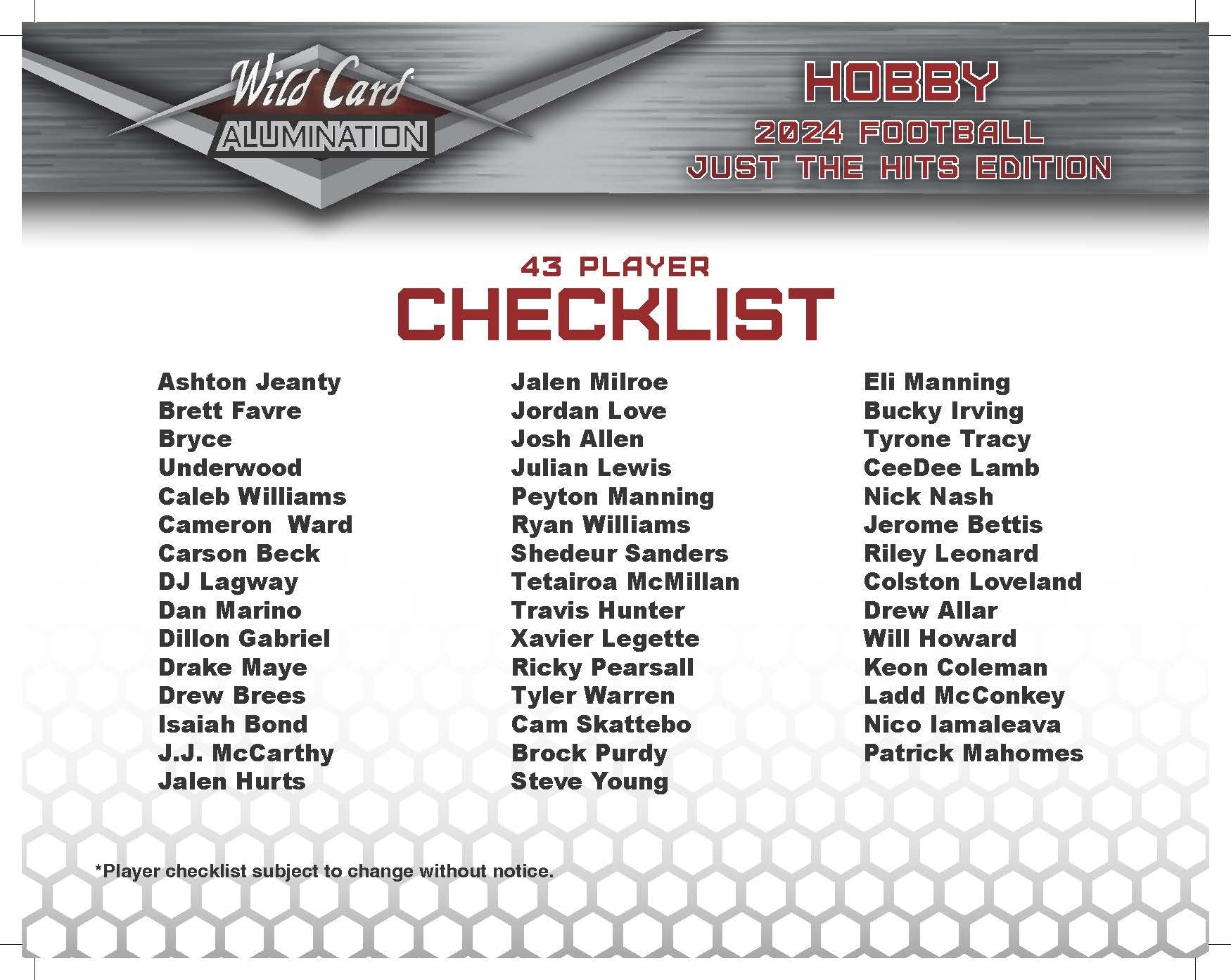2024 Wild Card Alumination Just The Hits Edition Football Box - Columbia Hobby - Sports Card Boxes - Toploaders - Card Savers