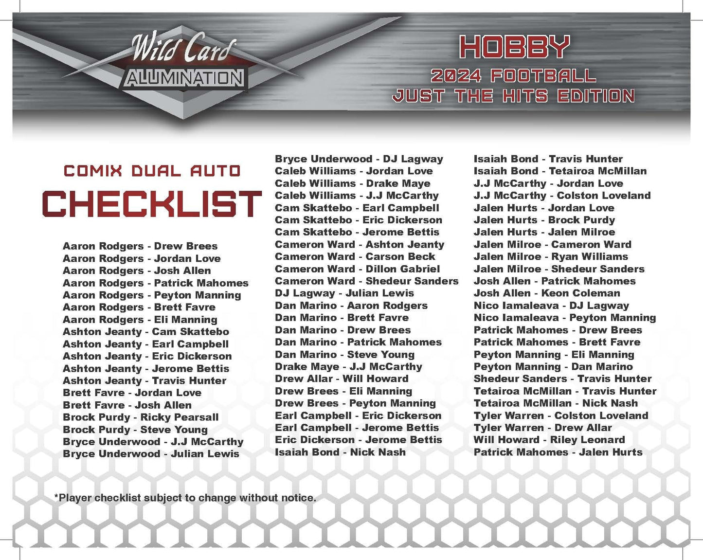 2024 Wild Card Alumination Just The Hits Edition Football Box - Columbia Hobby - Sports Card Boxes - Toploaders - Card Savers