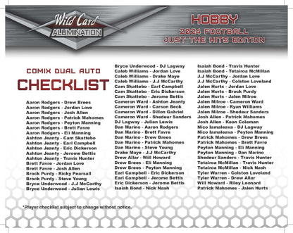 2024 Wild Card Alumination Just The Hits Edition Football Box - Columbia Hobby - Sports Card Boxes - Toploaders - Card Savers