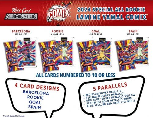 2024 Wild Card Alumination Lamine Yamal Rookie Comix Box - Columbia Hobby - Sports Card Boxes - Toploaders - Card Savers
