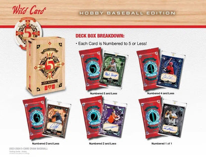 2024 Wild Card Five Card Draw Baseball Hobby Box - Columbia Hobby - Sports Card Boxes - Toploaders - Card Savers