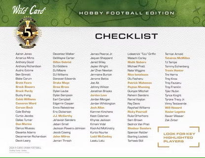 2024 Wild Card Five Card Draw Football Hobby Box - Columbia Hobby - Sports Card Boxes - Toploaders - Card Savers