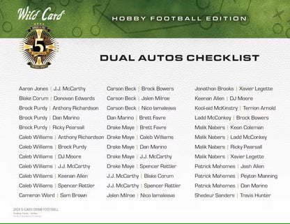 2024 Wild Card Five Card Draw Football Hobby Box - Columbia Hobby - Sports Card Boxes - Toploaders - Card Savers