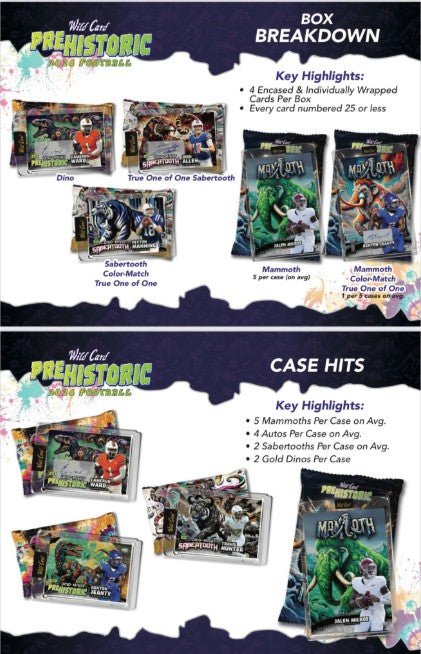 2024 Wild Card Pre - Historic Football Hobby Jumbo Box - Columbia Hobby - Sports Card Boxes - Toploaders - Card Savers