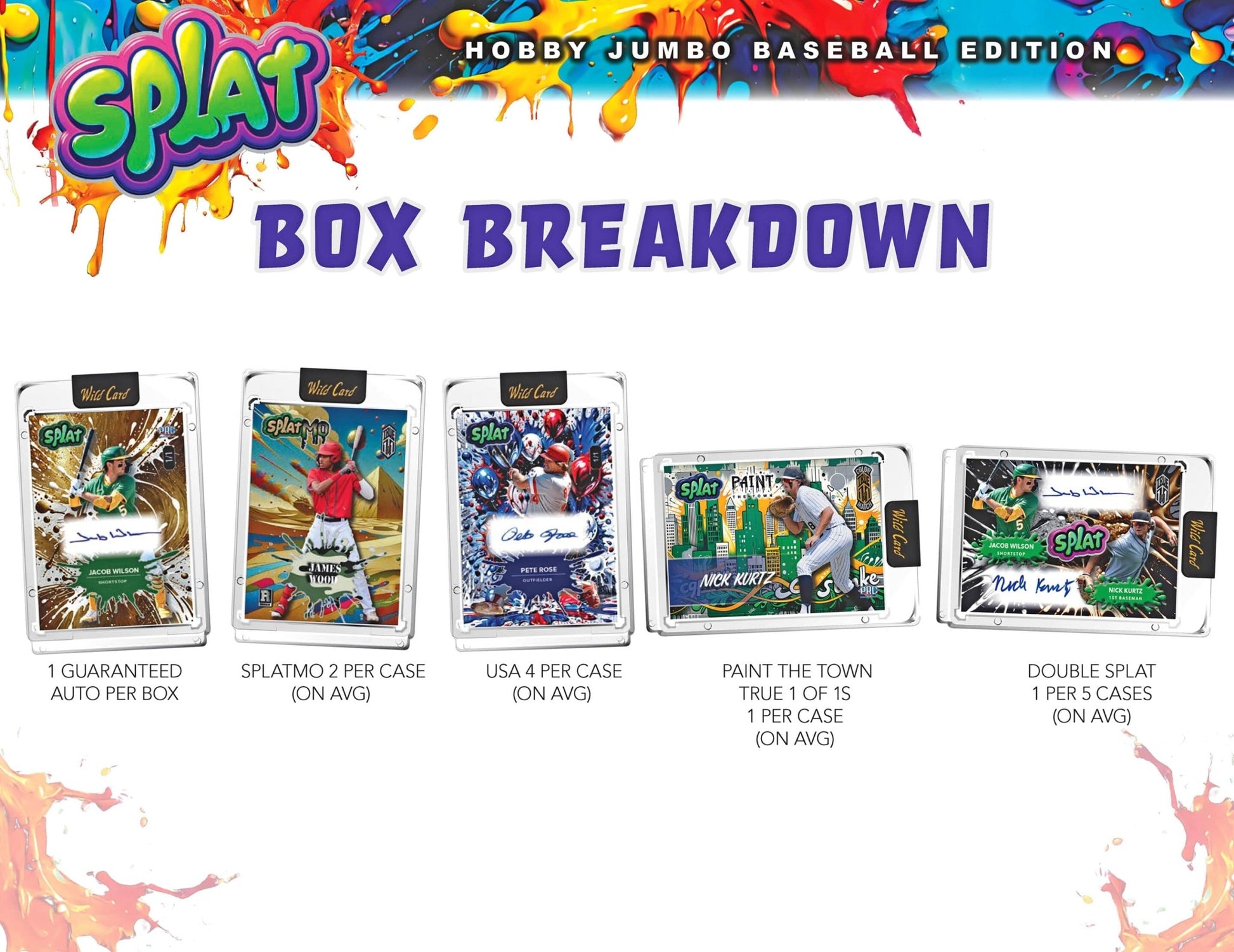 2024 Wild Card Splat Baseball Jumbo Box | Columbia Sports Cards - Columbia Hobby - Sports Card Boxes - Toploaders - Card Savers
