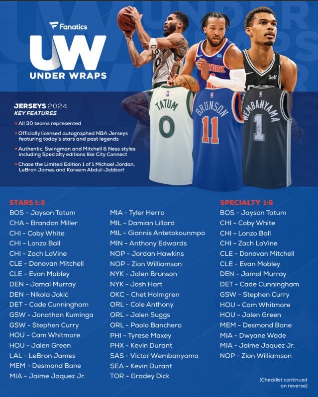 2024/25 Fanatics Under Wraps NBA Basketball Autographed Mystery AUTHENTIC Jersey Hobby Box - Columbia Hobby - Sports Card Boxes - Toploaders - Card Savers