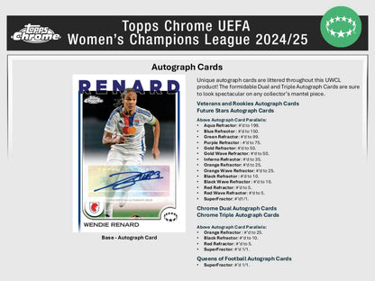 2024/25 Topps Chrome UEFA Women’s Champions League Soccer Hobby Box | Columbia Sports Cards - Columbia Hobby - Sports Card Boxes - Toploaders - Card Savers