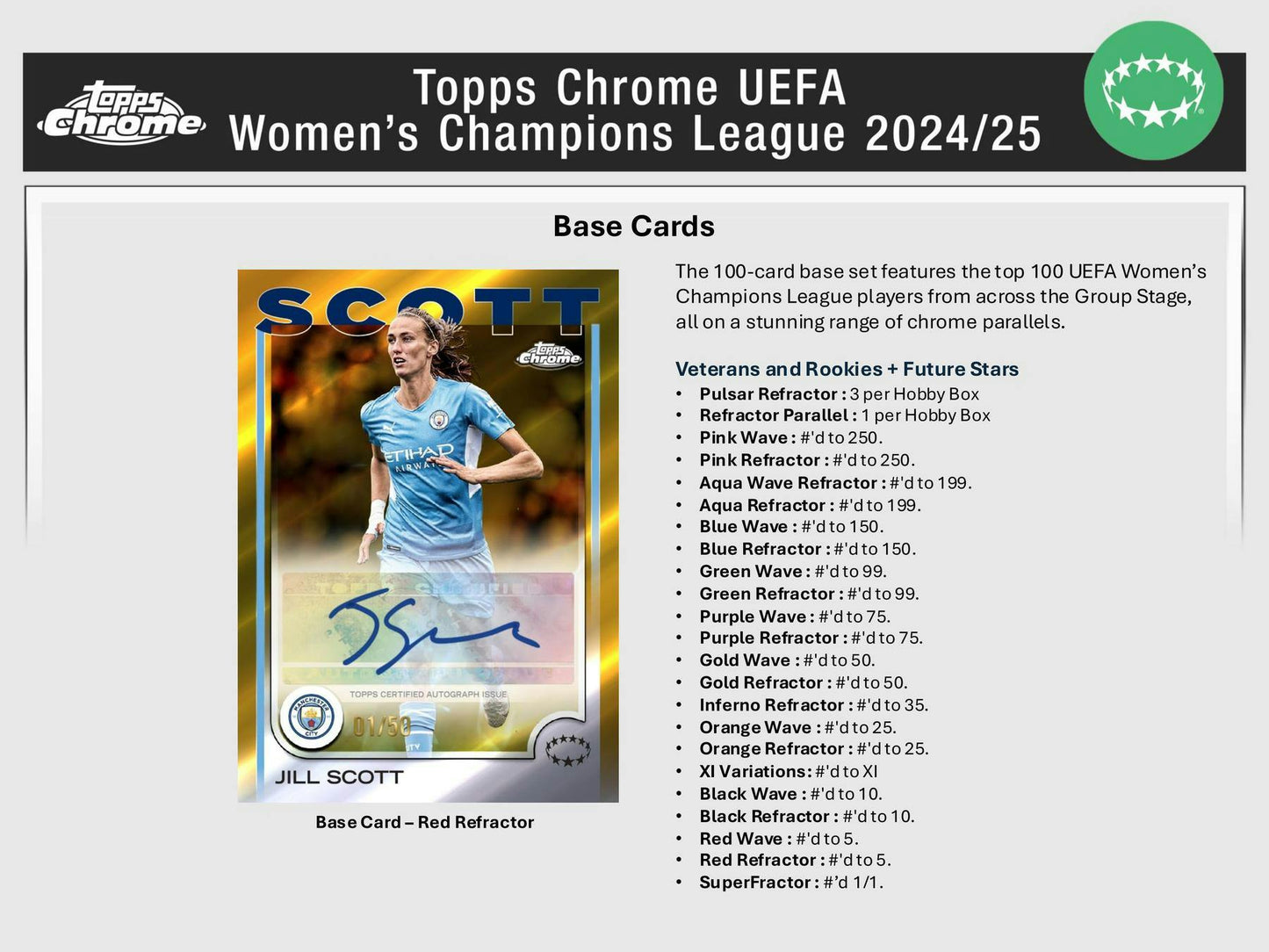 2024/25 Topps Chrome UEFA Women’s Champions League Soccer Hobby Box | Columbia Sports Cards - Columbia Hobby - Sports Card Boxes - Toploaders - Card Savers