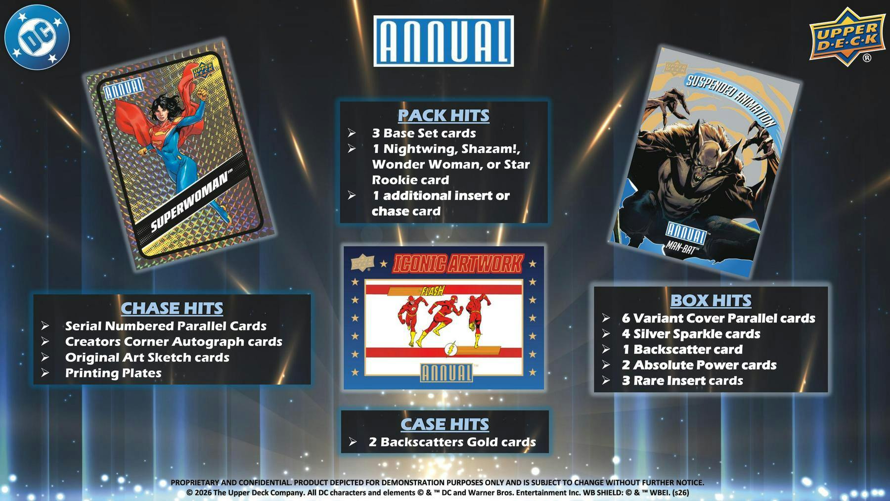 2024/25 Upper Deck DC Annual Hobby Box - Columbia Sports Cards